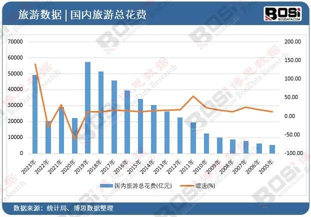 市场崛起独特魅力引领旅游新风尚！尊龙凯时ag旗舰厅中国主题酒店(图2)