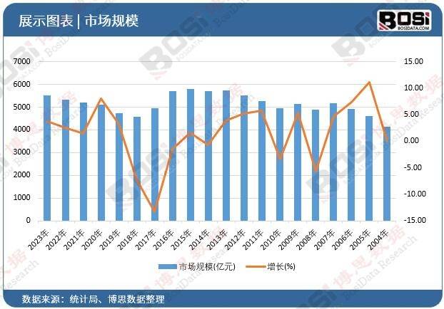 市场崛起独特魅力引领旅游新风尚！尊龙凯时ag旗舰厅中国主题酒店(图3)