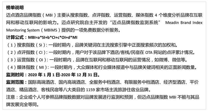 影酒店品牌影响力10强榜单尊龙凯时中国2020年电(图3)