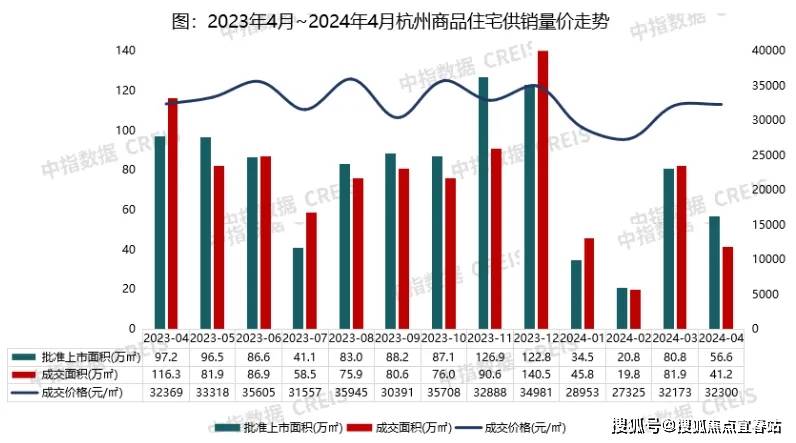 越御山海售楼中心电话_房价_户型_售楼处尊龙凯时ag旗舰厅登陆惠州卓越御山海丨卓(图3)